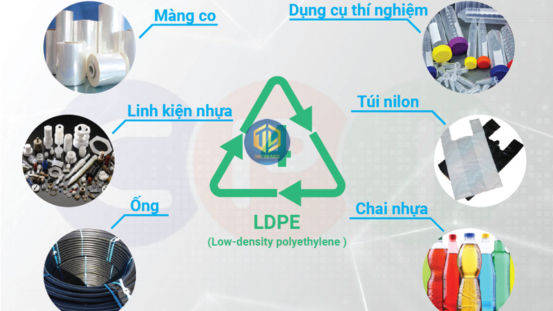 ??c tính c?a h?t nh?a LDPE và giá h?t c?p nh?t m?i nh?t