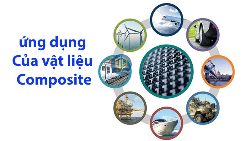 V?t li?u composite là gì? Thành ph?n, c?u t?o và tính ch?t c?a composite